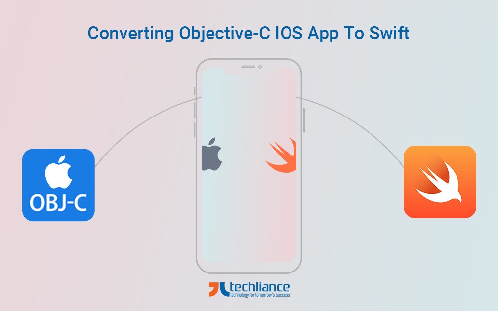 objective c to swift converter online