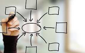 Fundamentals of Apache Kafka