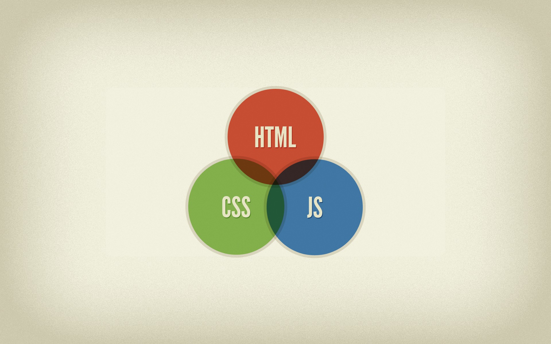 Html css картинка на фон