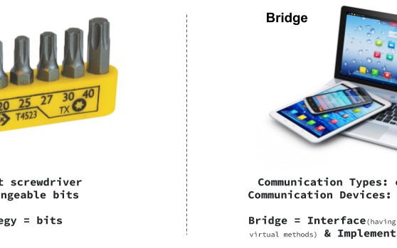 Bridge Design Pattern in Modern C++
