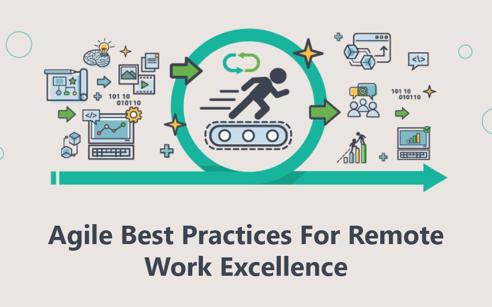 Agile Best Practices For Remote Work Excellence DZone Agile