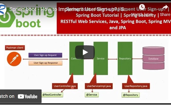 Springboot Video Tutorial: Implement User Sign-Up - Vimarsana News