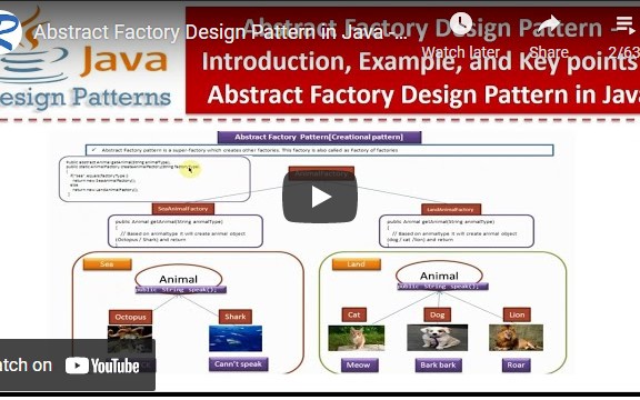 Abstract Factory Design Pattern in Java - Introduction, Example, and Key points - Vimarsana News
