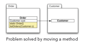 Example 9