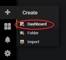 dashboard dashboard