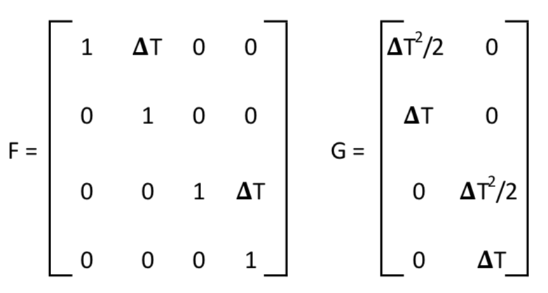 Matrices F and G.