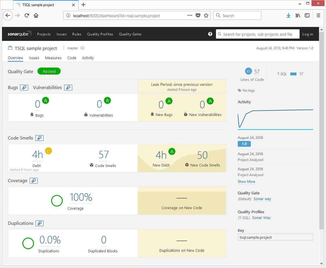 TSQL example project&apos;s dashboard in SonarQube