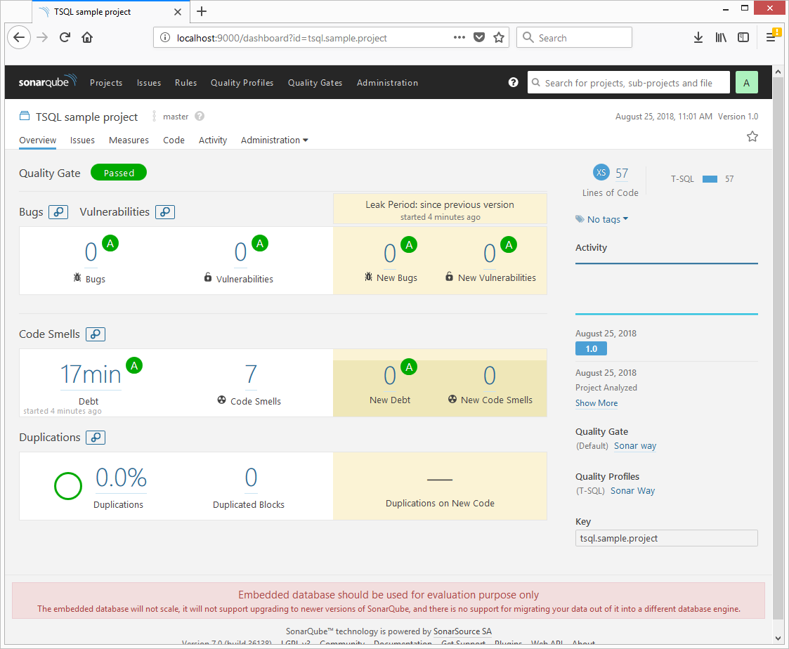 TSQL project view in SonarQube before running any tools