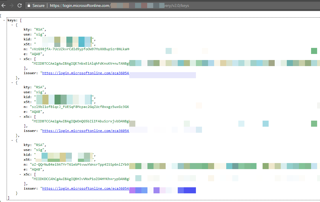 Jwt Using The Header And Jws Parameters Dzone Security