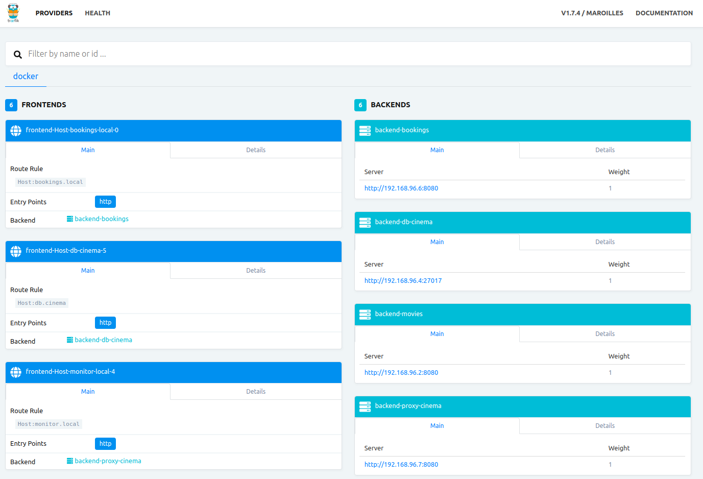 traefik dashboard