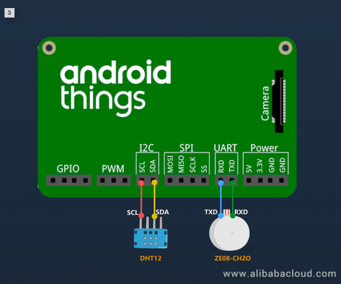 Android Things Device Wiring Diagram