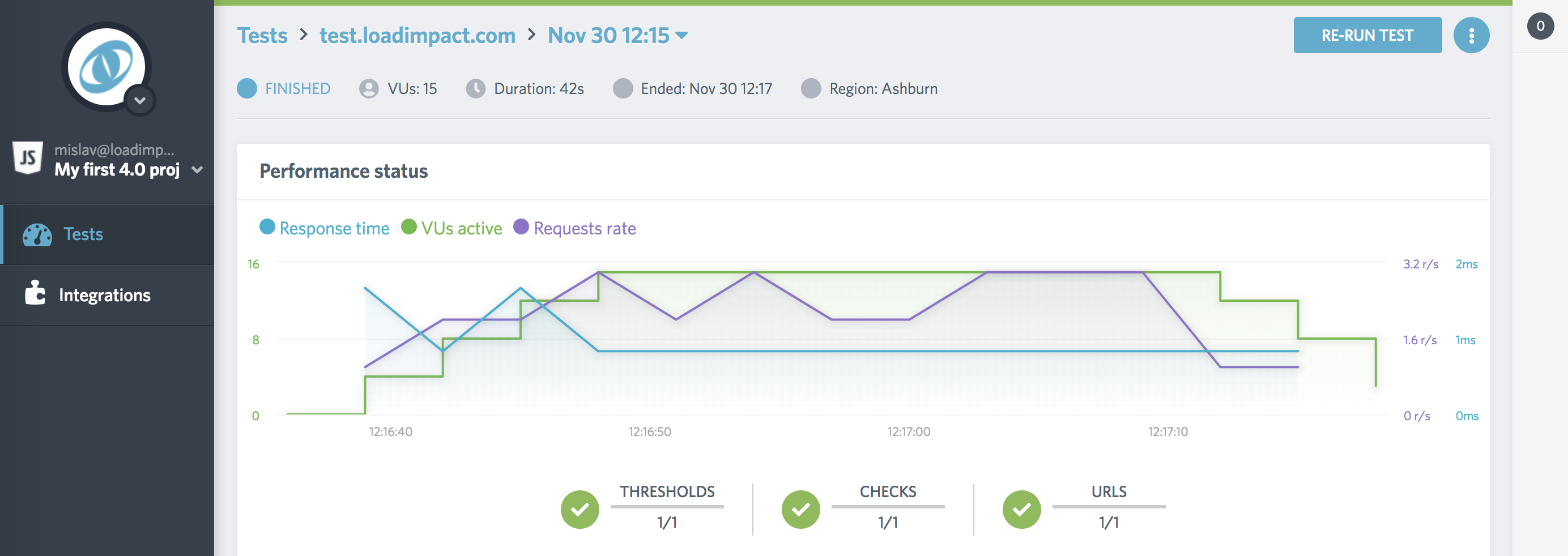 Load Impact Insights Web UI