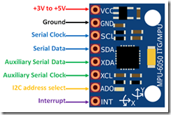 Accelerometer Pin Definition