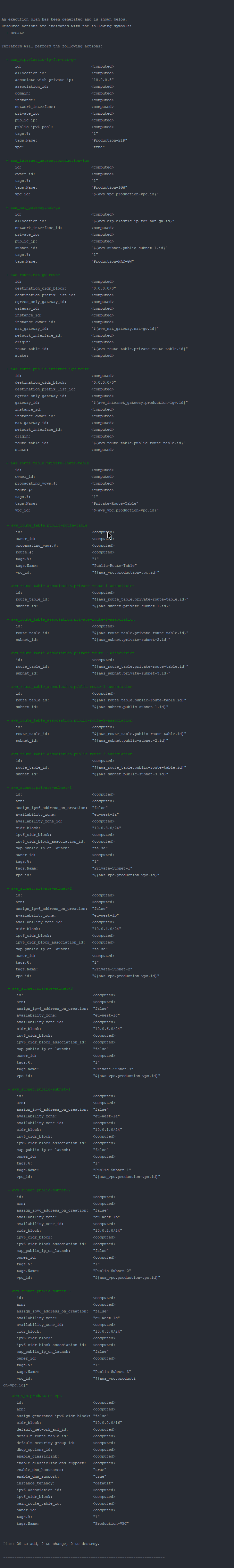 terraform plan