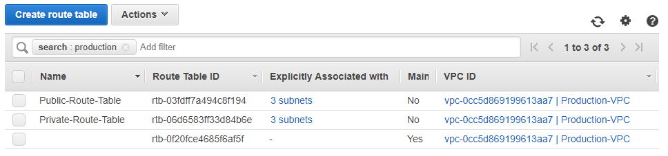 Route Tables: AWS Console