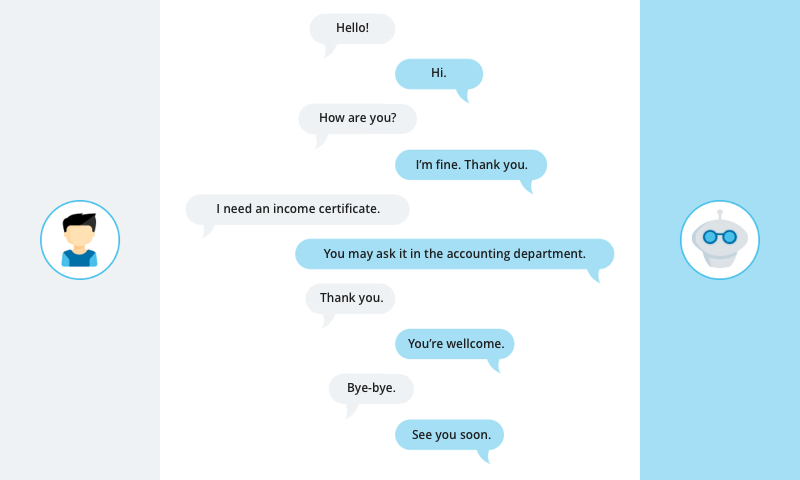 A dialog with a smart chatbot based on the bag-of-words algorithm 
