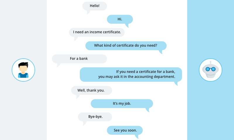 Example of a conversation with a neural network-based chatbot