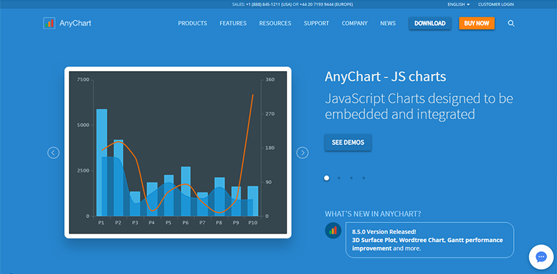 Download 10 Best Javascript Charting Libraries For Any Data Visualization Need Dzone Big Data