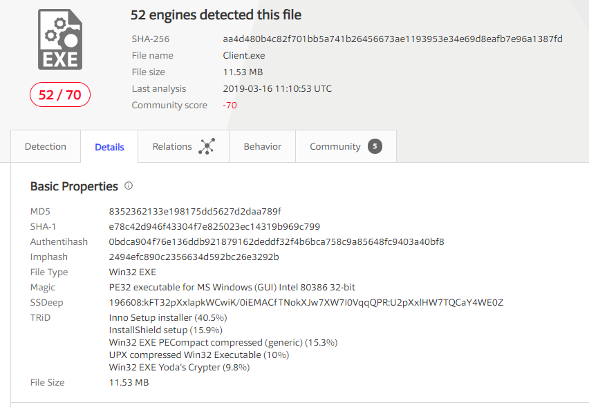 Virus Total exmaple for a report containing imphash and ssdeep
