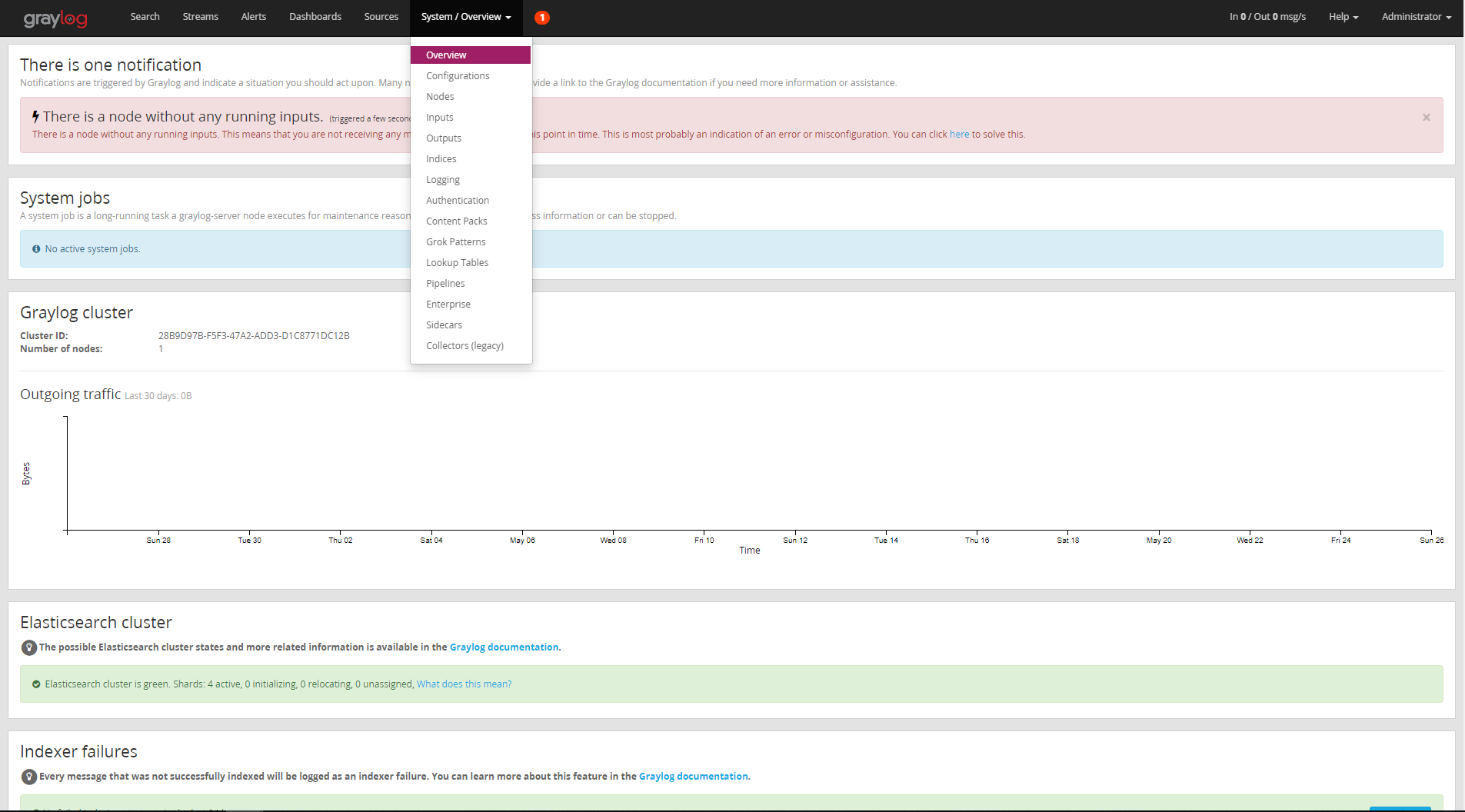 System interface