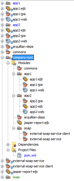 publikum Klemme Inhibere Dependency Management and Versioning With a Maven Multi-Module Project -  DZone Java