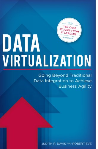 Data virtualization