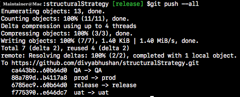 &apos;git push&apos;-publish Maintainer changes on remote repo