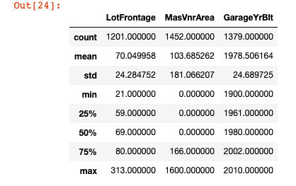 Output for float64 as data type