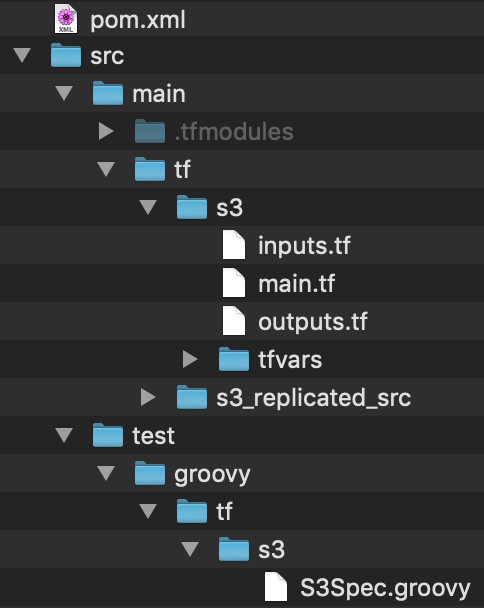 Terraform Maven Project Structure