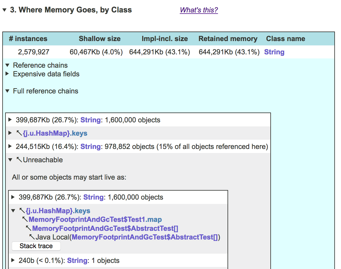 Where memory goes, by class