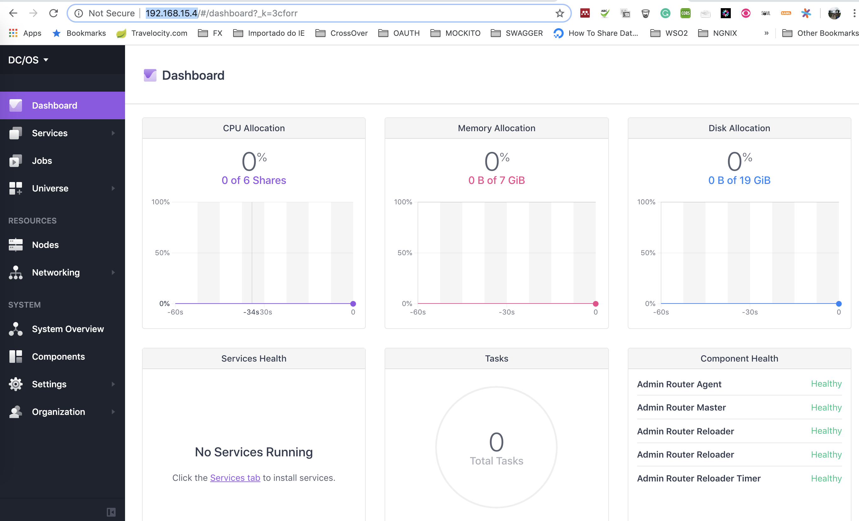 Deploy WSO2 Identity Server In DC OS DZone Cloud