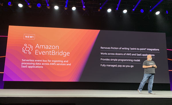 Announcement of Amazon Eventbridge
