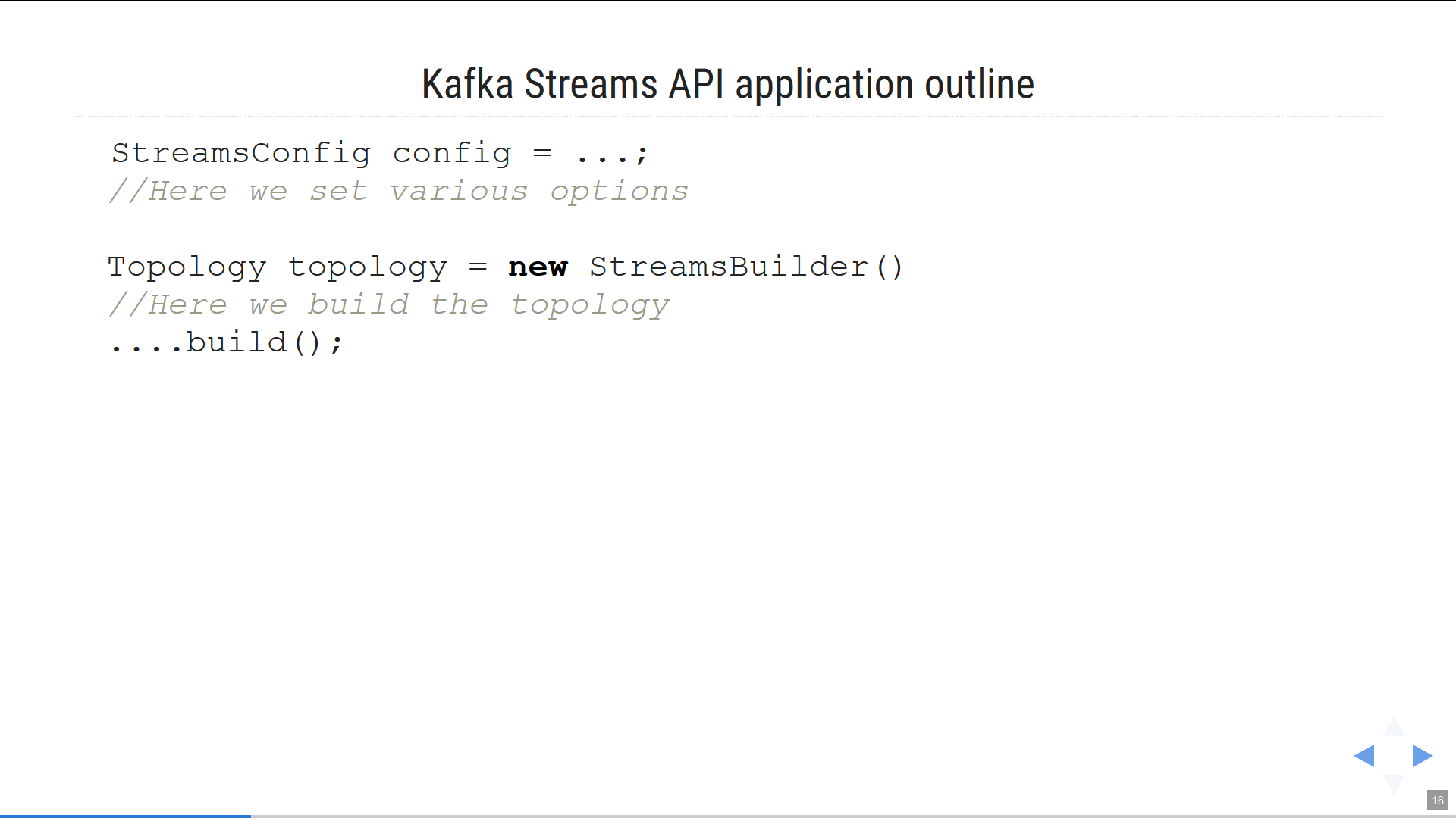 Kafka Streams outline