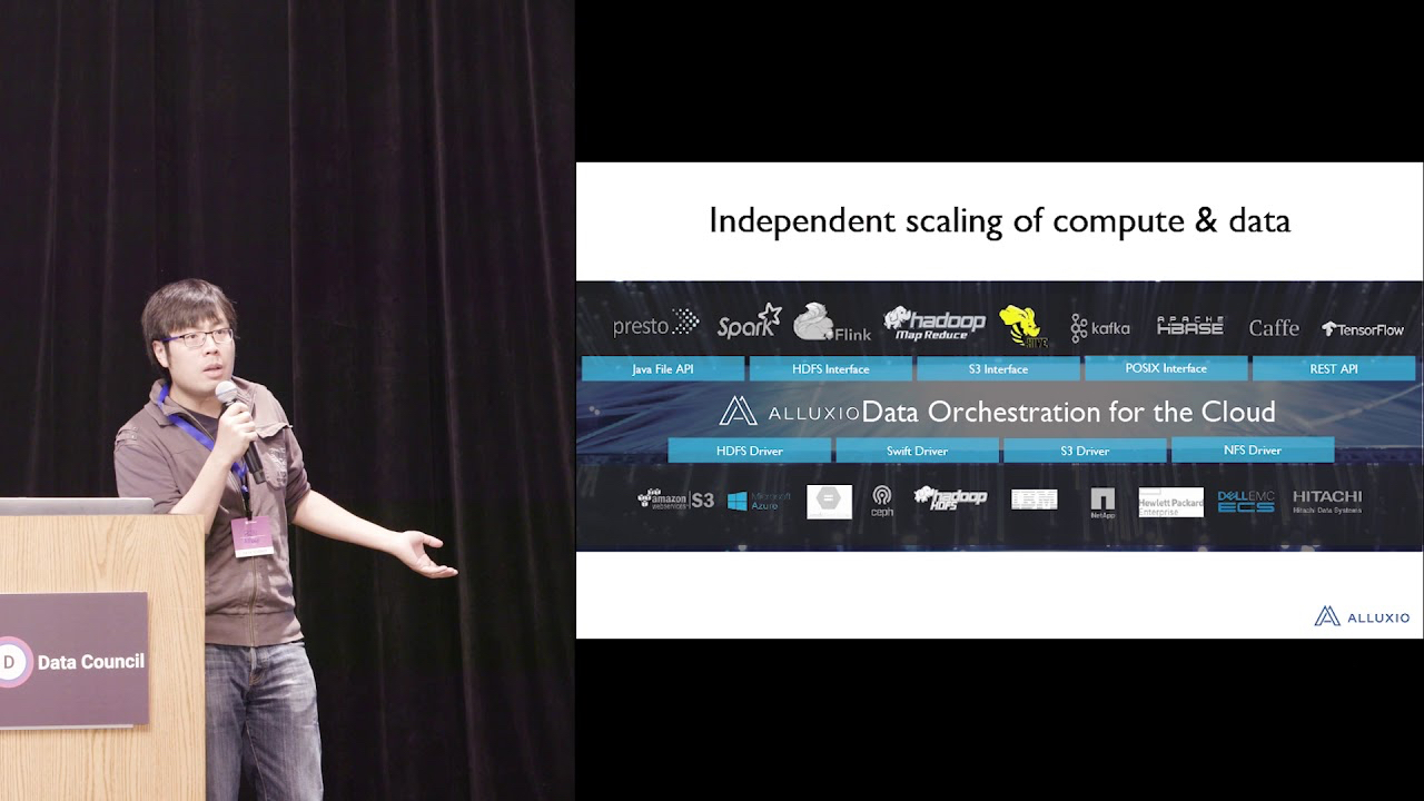 Bin Fan of Alluxio Bin Fan of Alluxio