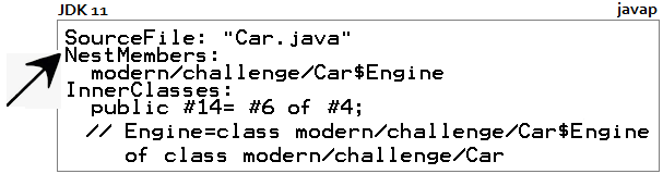 Car.class and NestMembers in JDK 11