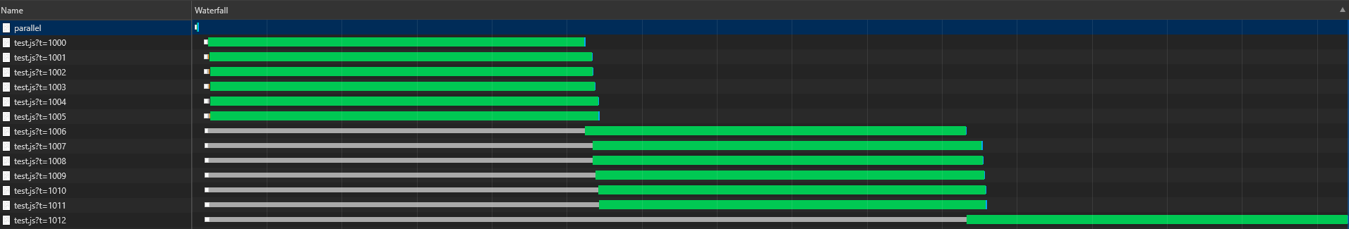 graph screenshot graph screenshot