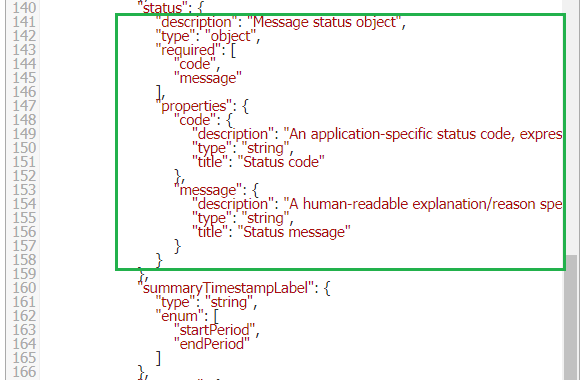 Easy Mapping JSON to Java Objects Using Jackson - DZone