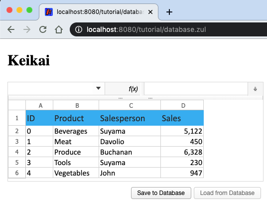 Combining the template and the data