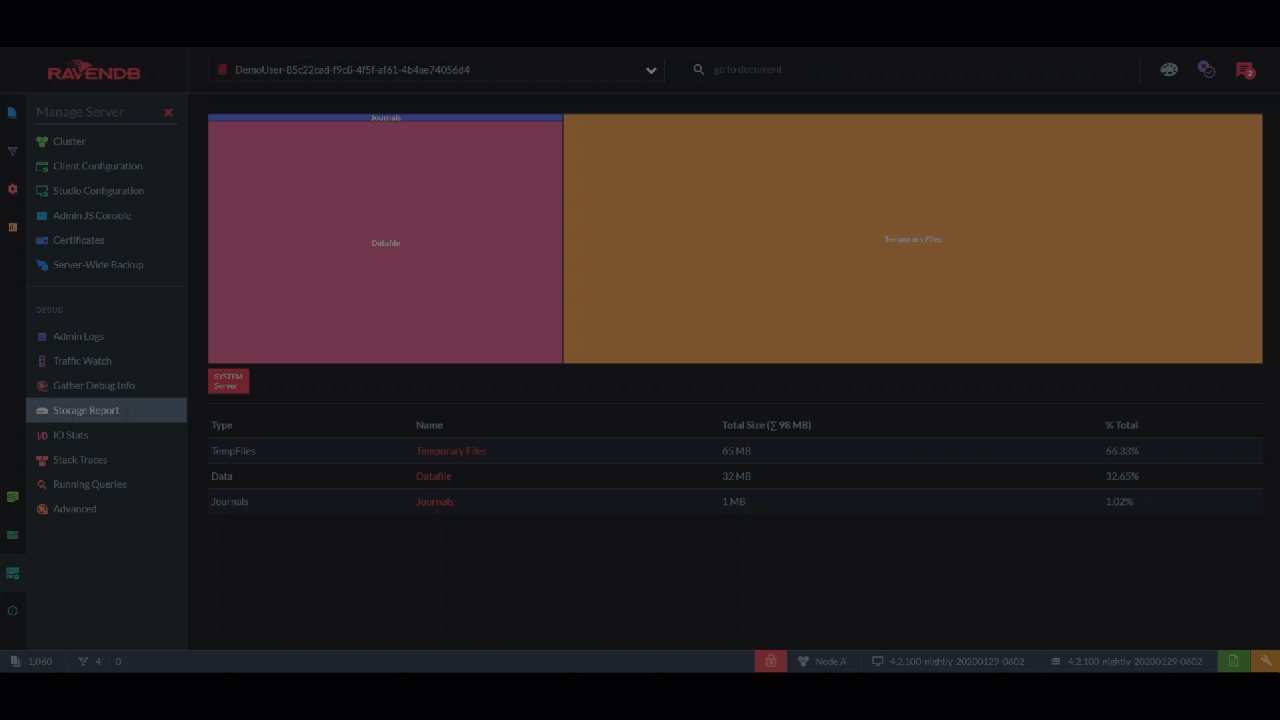 Customizing dashboard