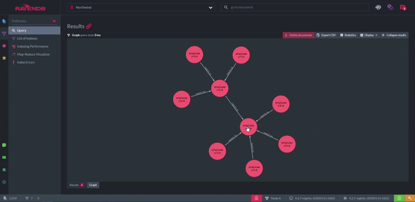 Graph query view