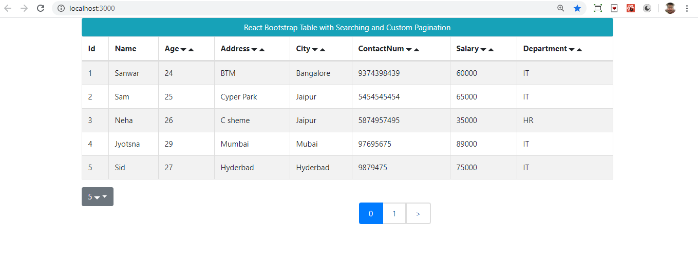 React table. Bootstrap js таблица. Таблицы React js. Bootstrap React js. Таблица с пагинацией.