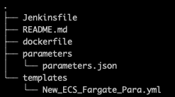 Jenkinsfile parameters and templates