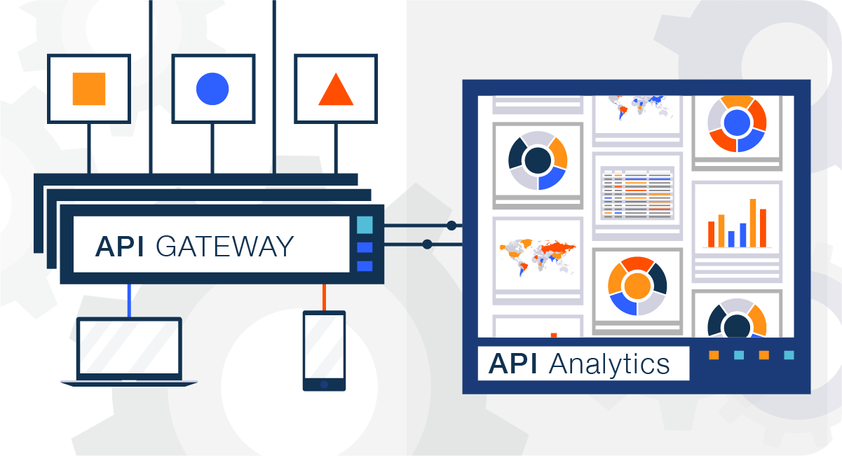 Api best. API Gateway. Google Analytics API 4. АПИ мониторинг. API Gateway Wallpaper.