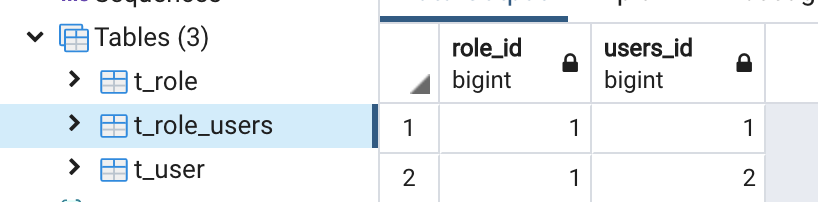 Populated table