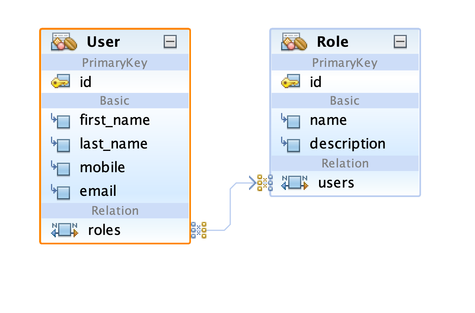 spring - JpaRepository and CrudRepository error - Stack Overflow