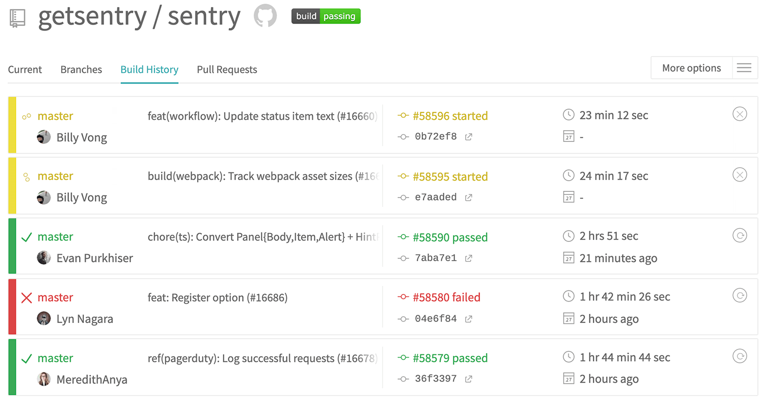 Monitoring releases with Travis CI