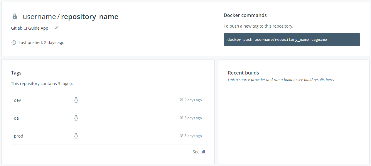 Docker hub