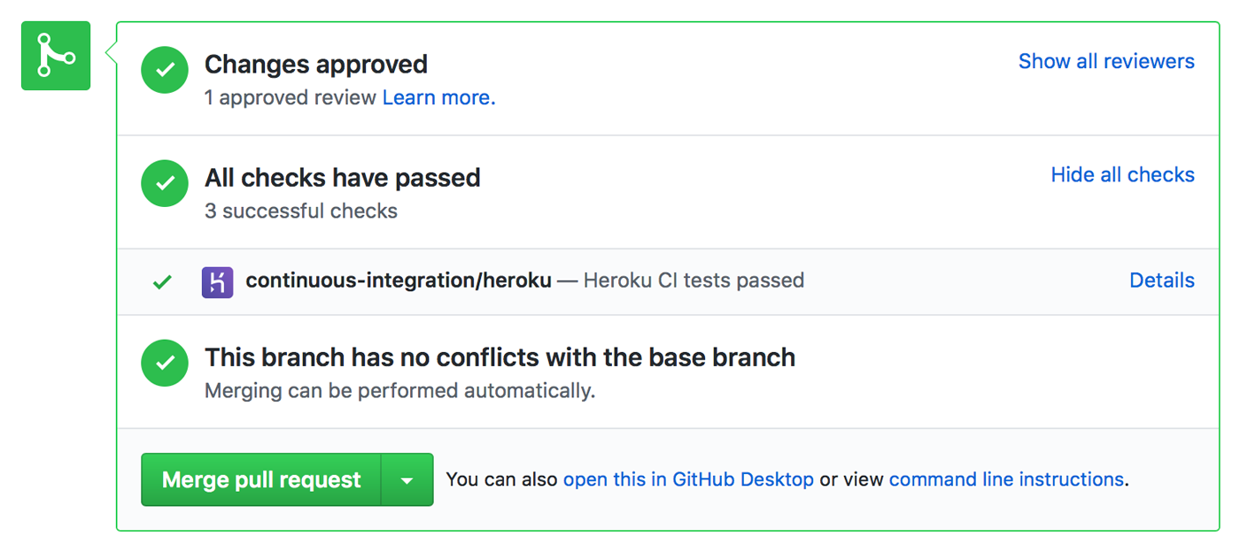 Heroku — Github integration