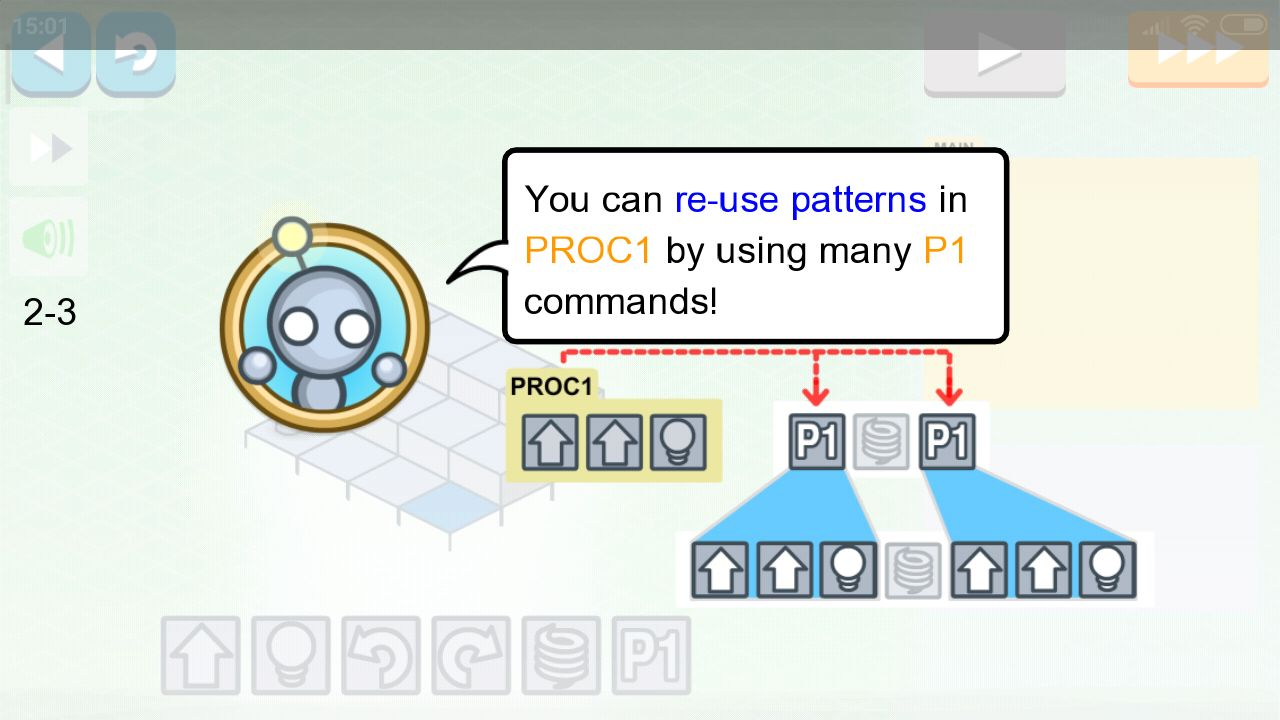 Procedure introduction