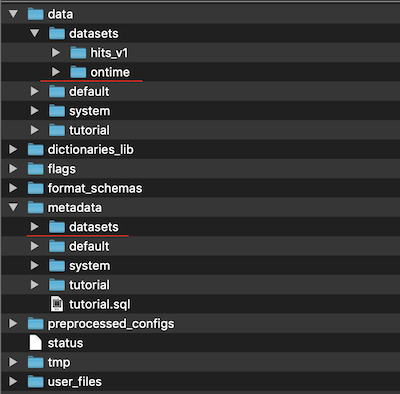Current file structure